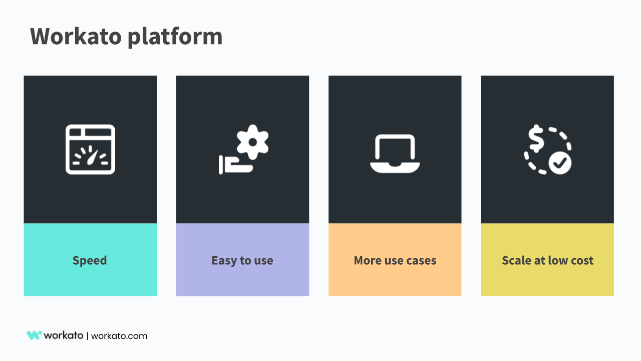 Workato platform - making it easy and fast for all