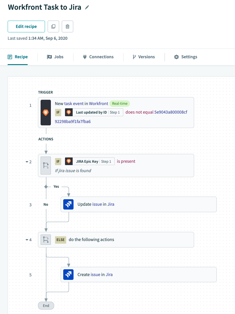 Workfront Recipe - Jira Sync
