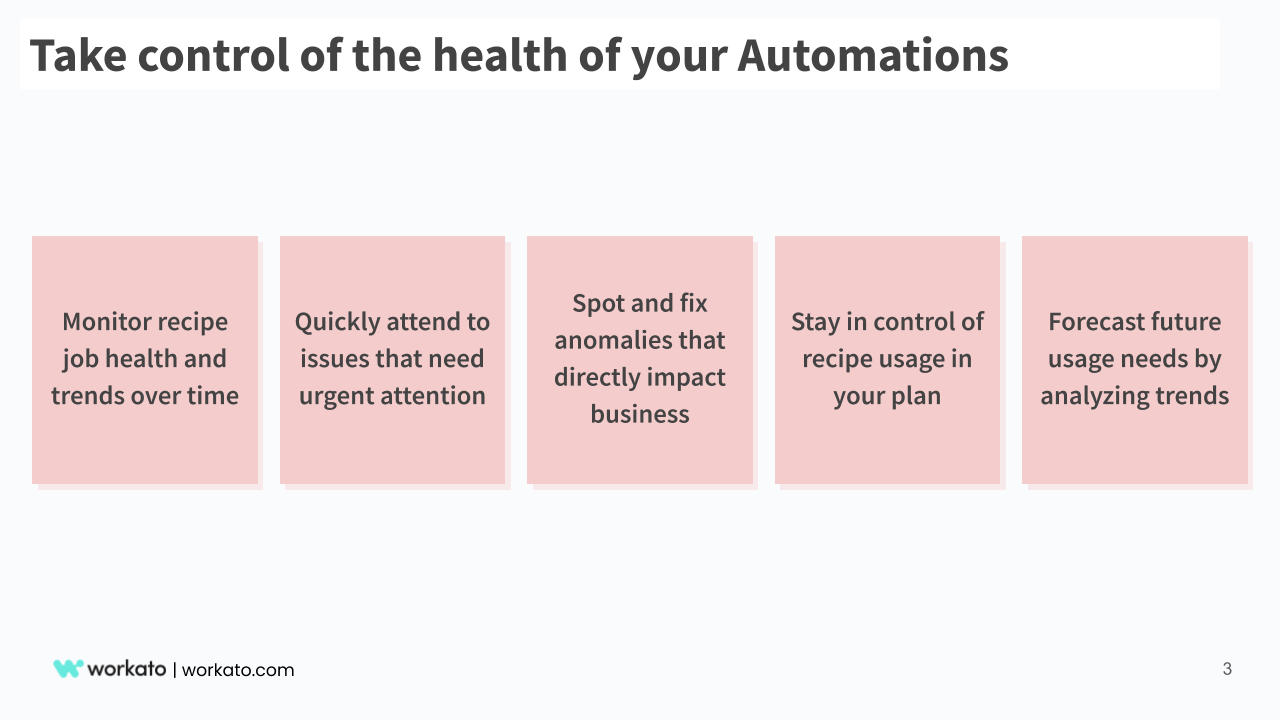 Why Automation Dashboard