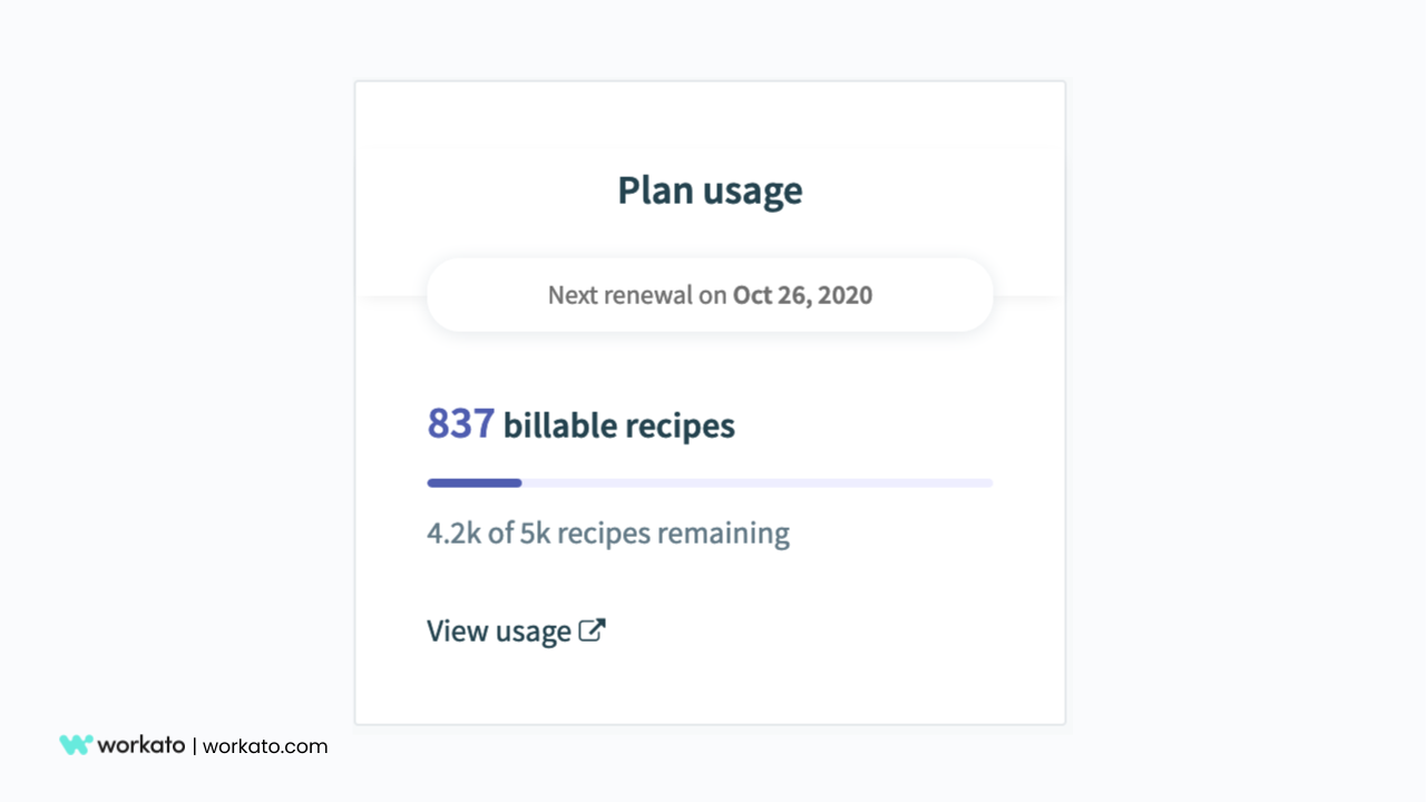 Track Recipe Usage