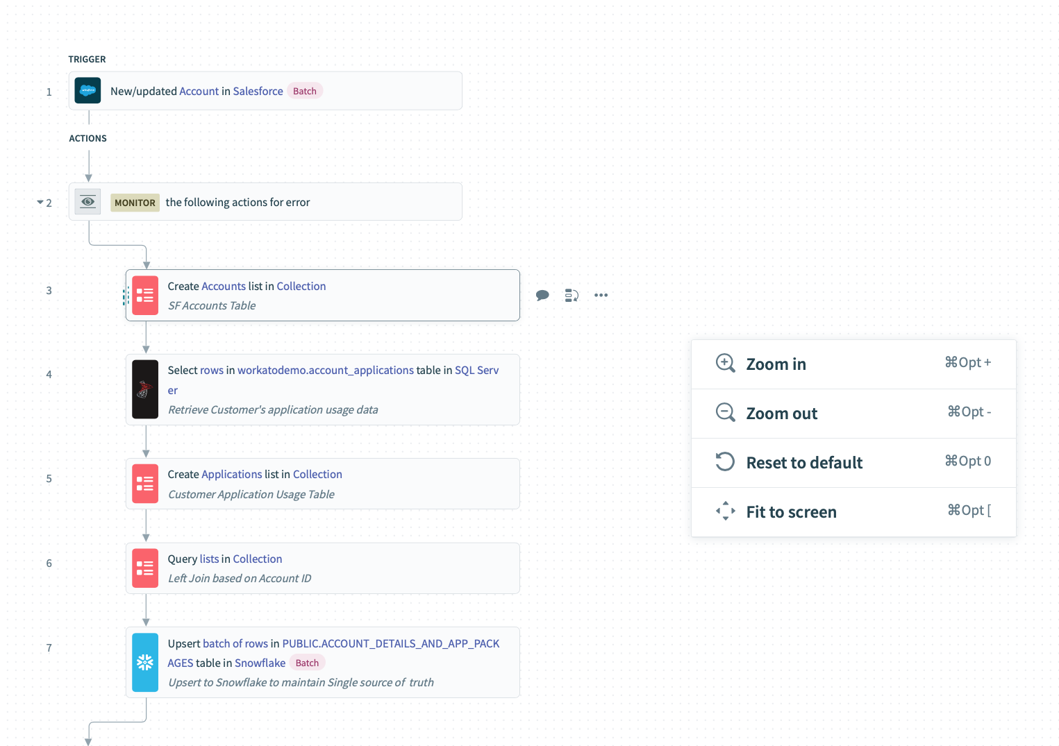 Easily resize with zoom in and out
